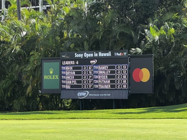 Sony Open in Hawaii scoreboard