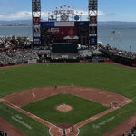 Panoramic view of Oracle Park, home of the San Francisco Giants