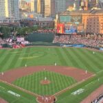 Panoramic view of Oriole Park at Camden Yards in Baltimore