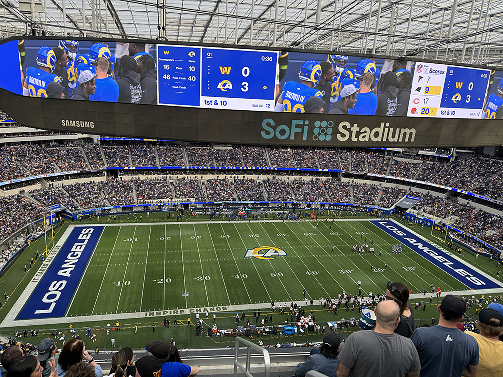 View of the field at SoFi Stadium in Inglewood, California, during a Los Angeles Rams game