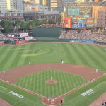 Panoramic view of the seating bowl at Oriole Park at Camden Yards in Baltimore, Maryland
