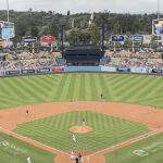 Panoramic view of Dodger Stadium in Los Angeles