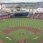 Panoramic view of the field at Great American Ball Park in Cincinnati, Ohio, during a Reds baseball game