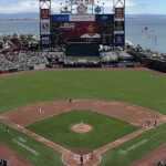 Panoramic view of Oracle Park during a San Francisco Giants game