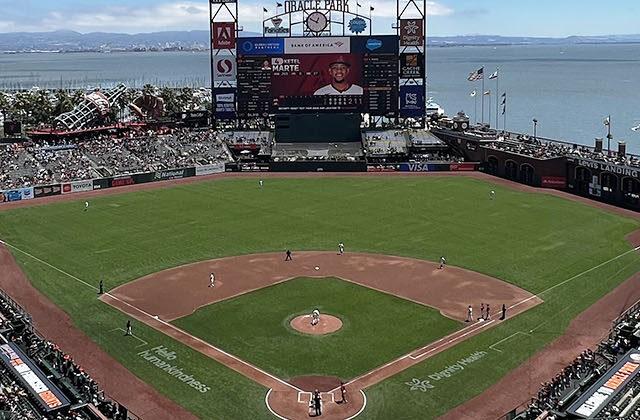 Panoramic view of Oracle Park during a San Francisco Giants game