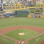 Panoramic view of the field at PNC Park in Pittsburgh, Pennsylvania, during a Pirates baseball game